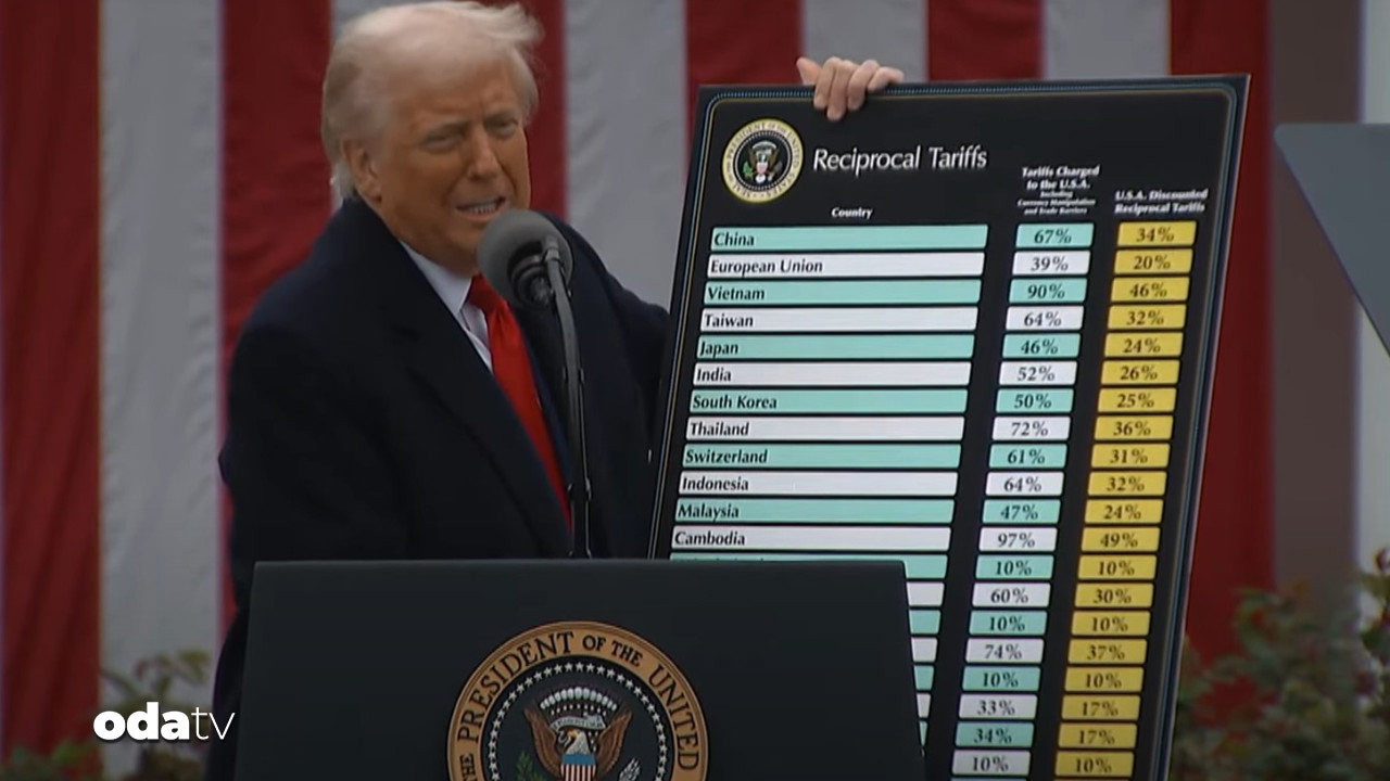 Dudak uçuklatan maliyet: Gümrük vergilerinin iptali tartışması